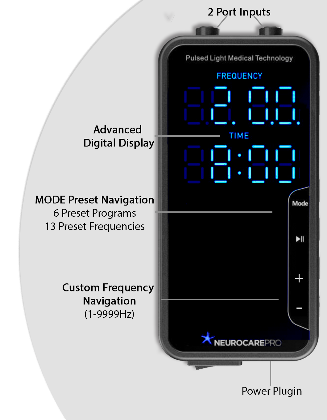 NCP-MD: Elite Joint Care System