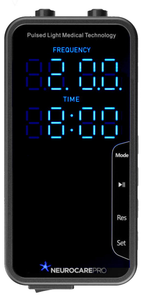 NCP-MD: 2-Port Controller (3rd Generation)