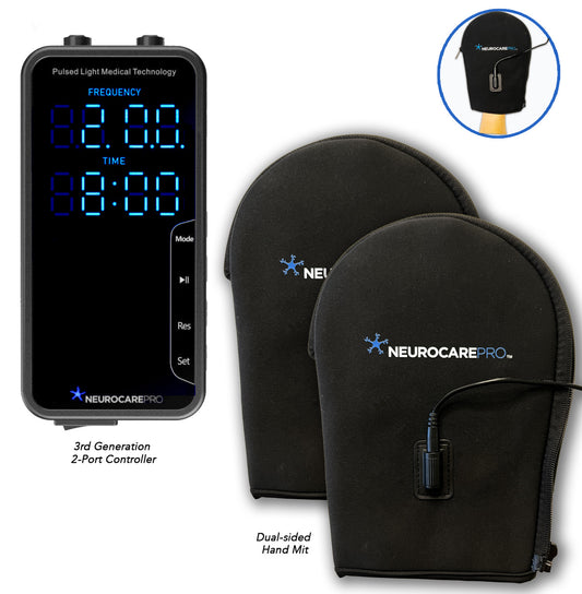 NCP-MD:  Elite Care System for Hands