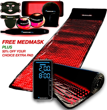 Medmat Pro 5022 - HOLIDAY SPECIAL